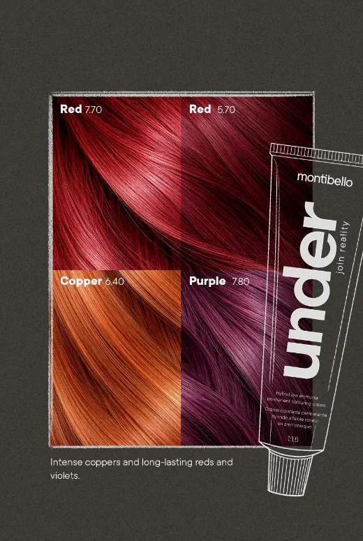 Red 7.70, Red 5.70, Copper 6.40 and Purple 7.80 swatches beside an Under tube: intense coppers and long-lasting reds and violets